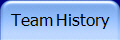 Team History